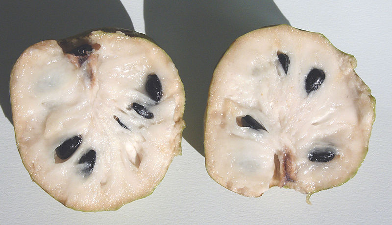 Food Facts and Trivia: Cherimoya